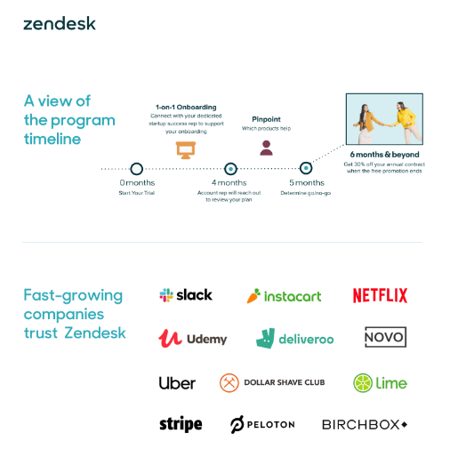 Zendesk